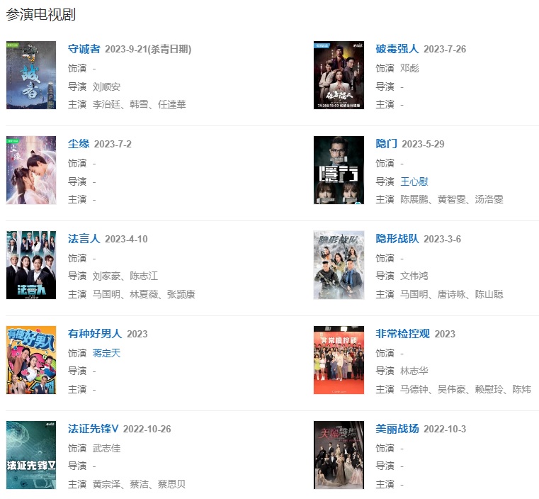 香港演員張國(guó)強(qiáng)參演電視劇