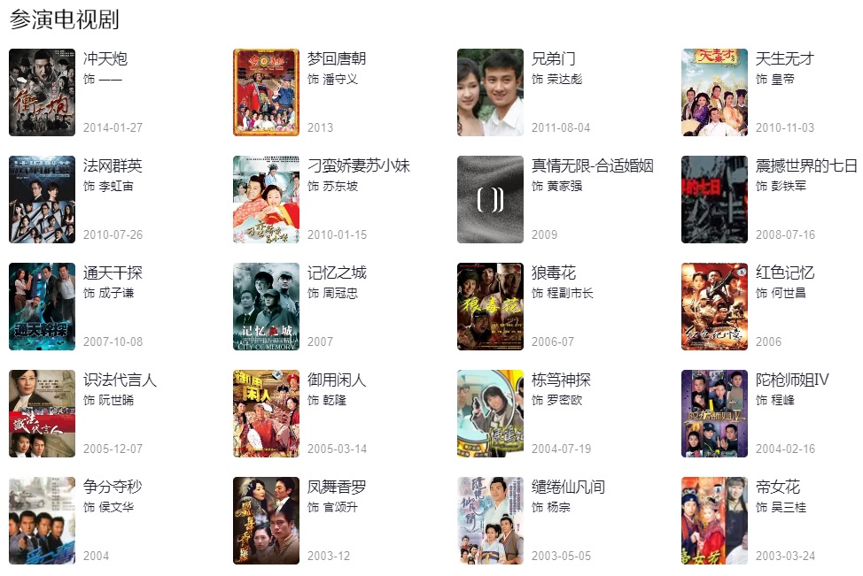 魏駿杰參演電視劇